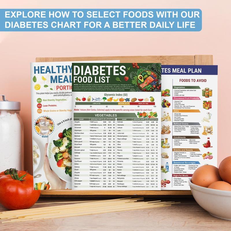 Diabetes Food Guide & Meal Planner – Easy Daily Nutrition Companion