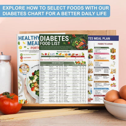 Diabetes Food Guide & Meal Planner – Easy Daily Nutrition Companion
