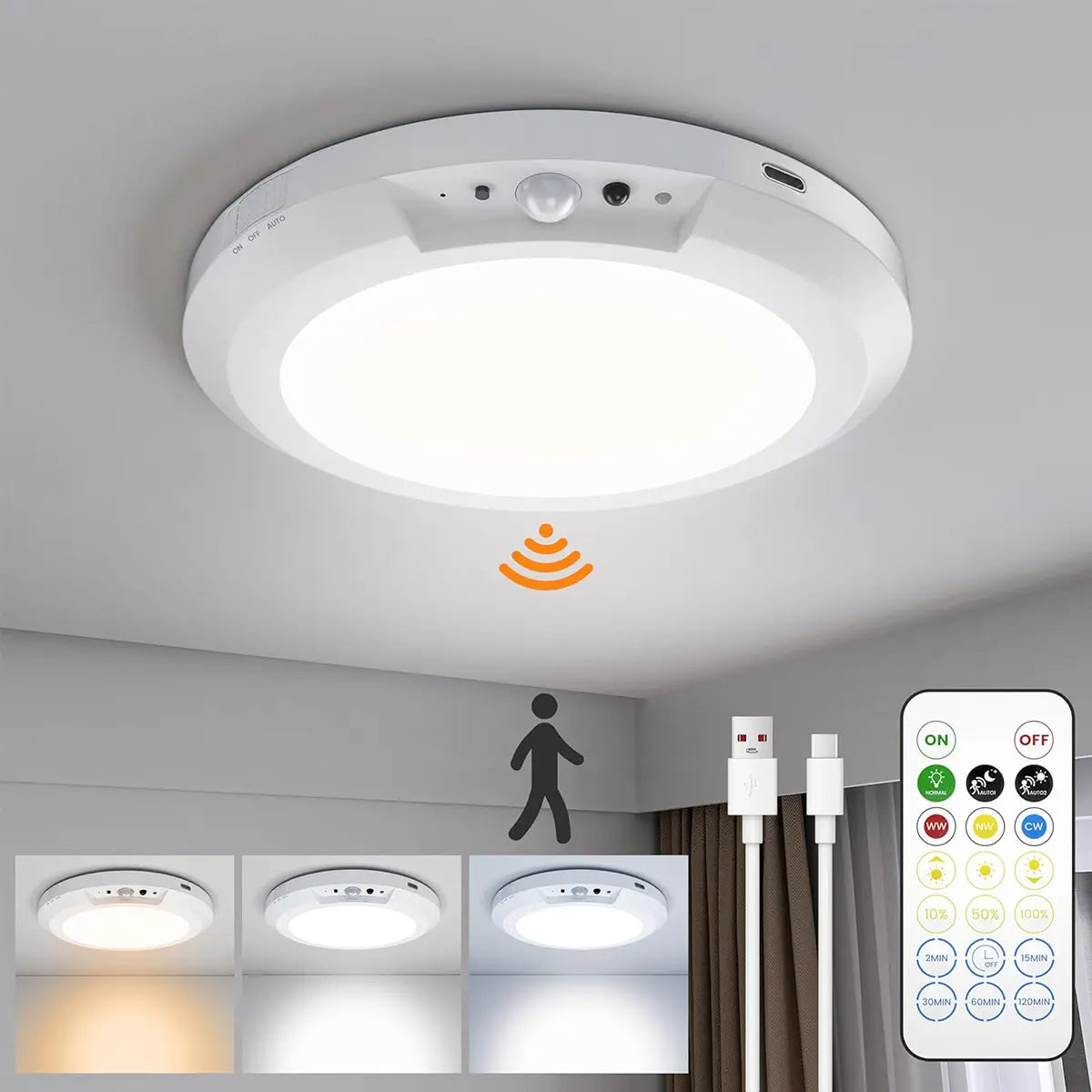 Magnetic Wireless Ceiling Light