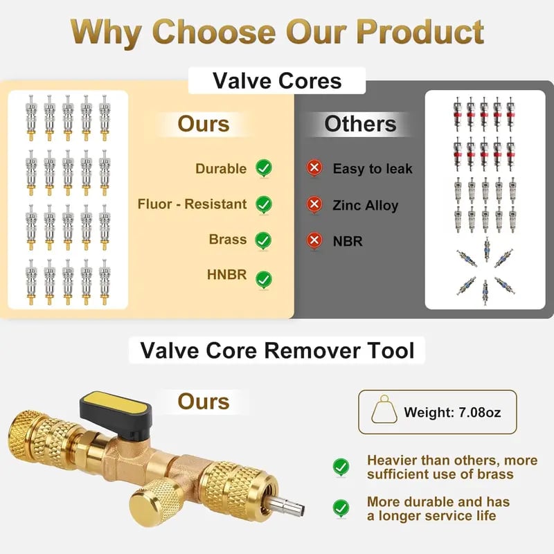 50% OFF Today | Professional AC Valve Core Tool Kit | Essential for Automotive A/C Maintenance