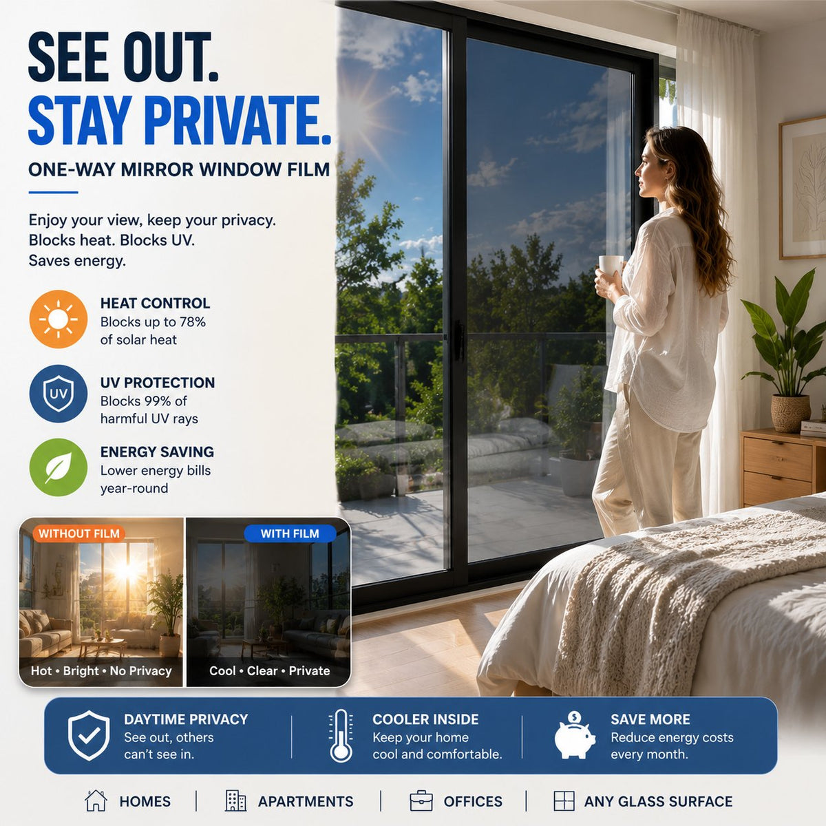 Over 50% OFF NOW One-Way Mirror Window Film for Daytime Privacy, UV Protection