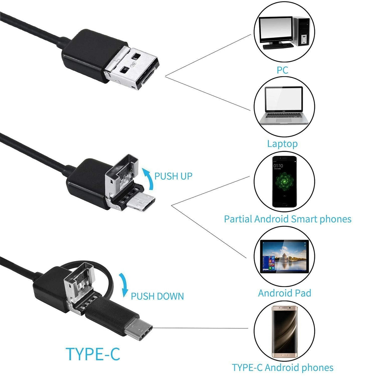 Plug-and-play endoscope camera – Compatible with Android、Windows、Mac(not applicable to Apple systems)