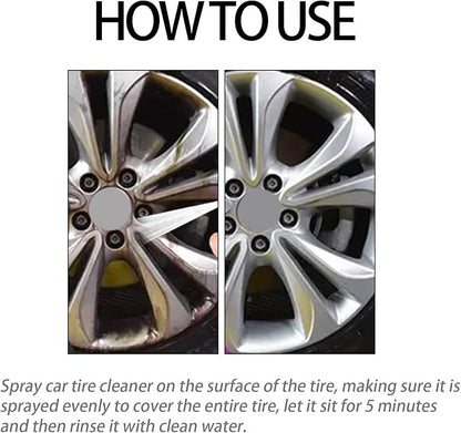 Car Wheel Cleaner – Ultimate Rust & Stain Solution