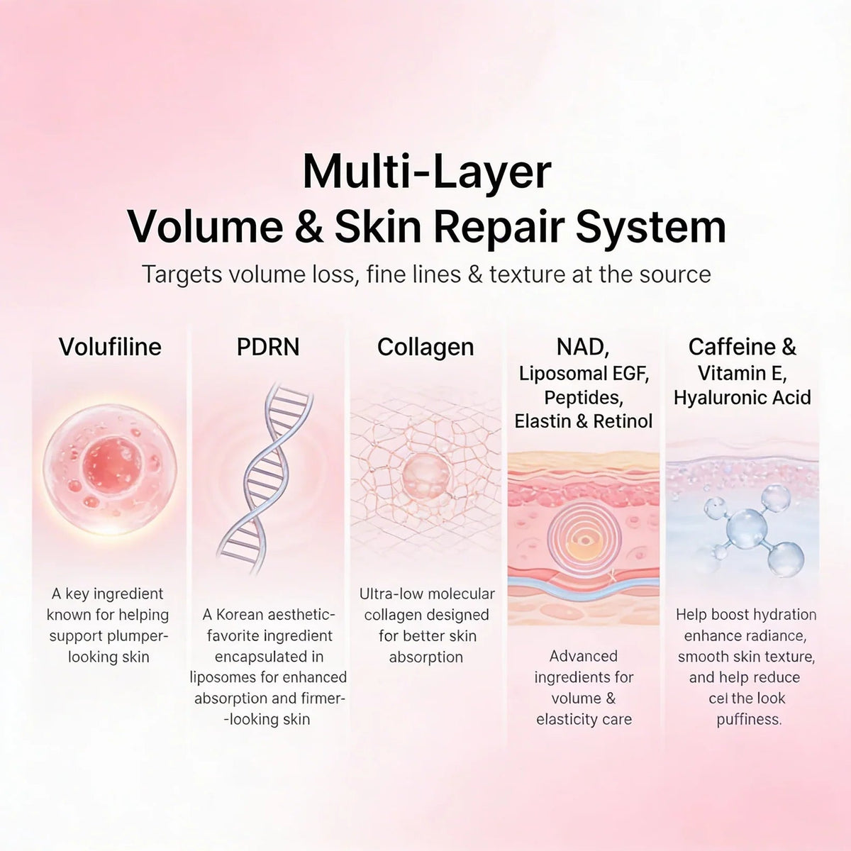 Collagen Volume Multi Balm Stick