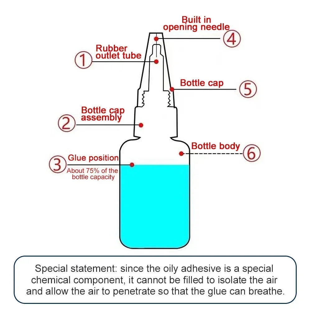 Multifunctional Glue
