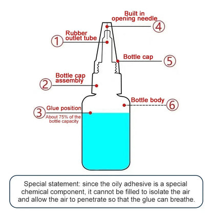 Multifunctional Glue
