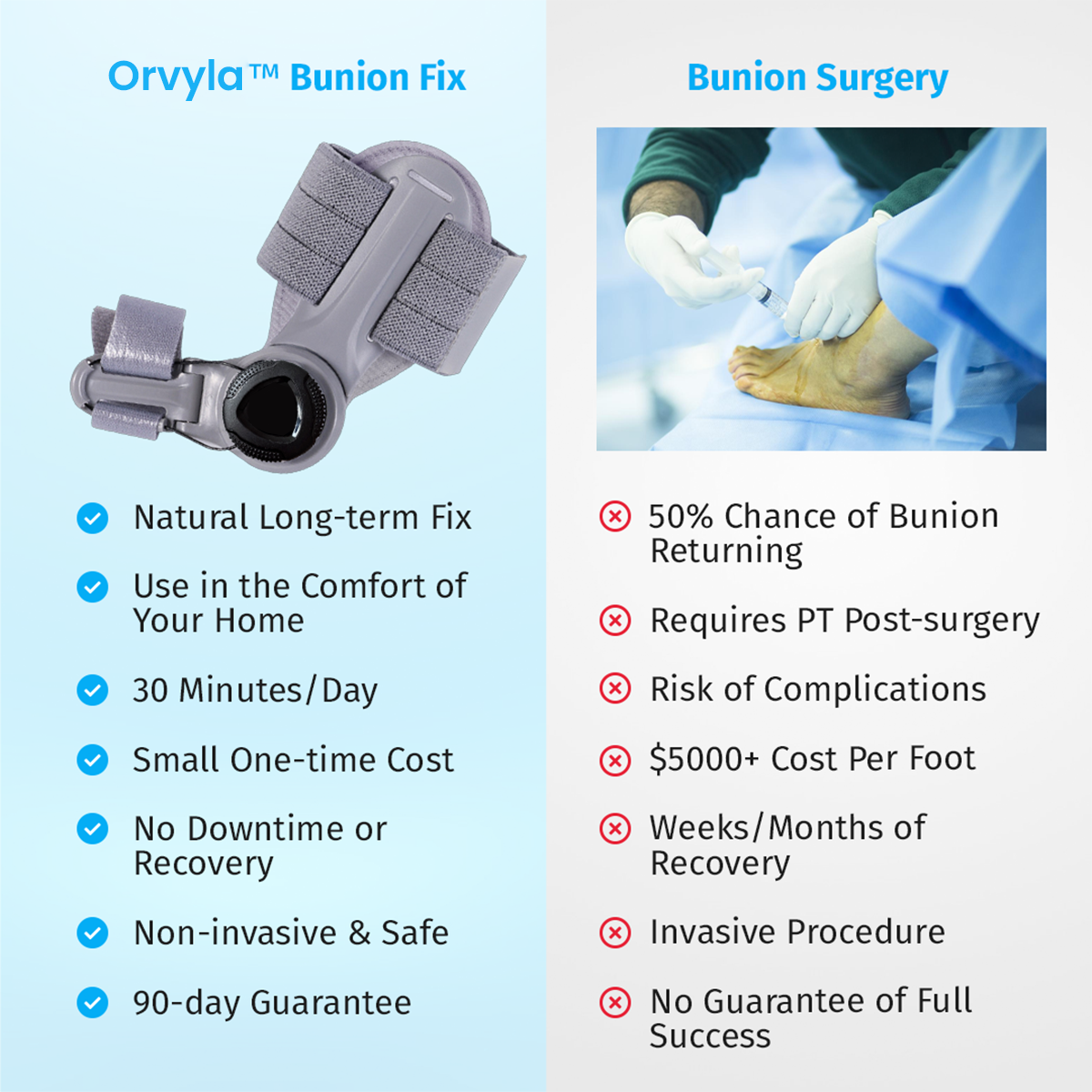 Bunion Corrector – Adjustable Toe Alignment Support for Daily Comfort