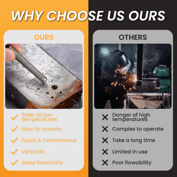 Home Repair Must-Have | 50% OFF Universal Low Temperature Welding Rod
