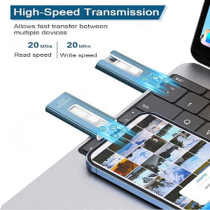 2TB USB drive at rock-bottom prices