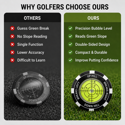 High-Precision Golf Green Reader – Portable Putting Slope Level Training Tool