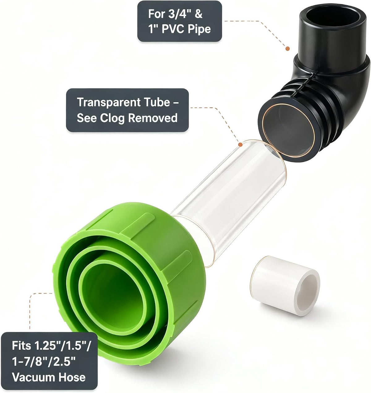 Universal AC Drain Line Cleaner Adapter, Wet/Dry Vacuum Attachment