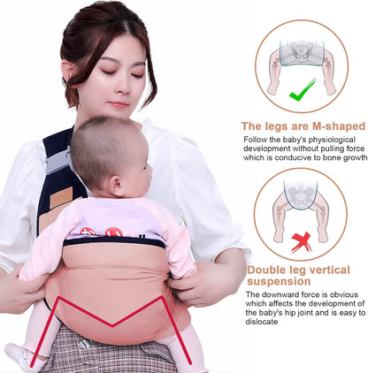 Adjustable Single-Shoulder Portable Strap, Lightweight Breathable Mesh Hip Bag Strap