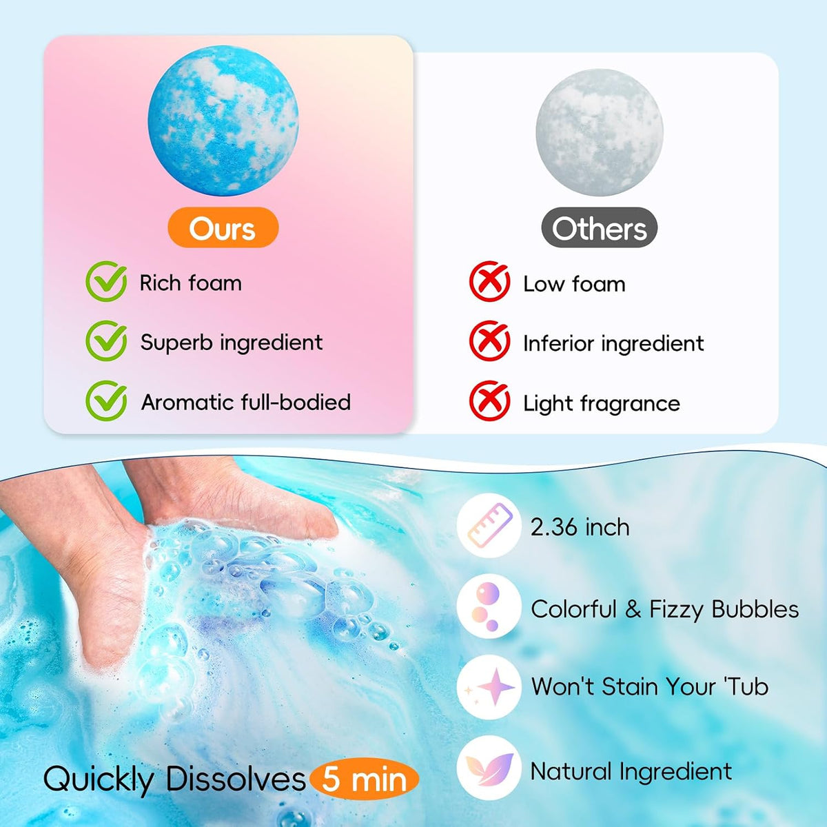 Easter Basket Stuffers for Boys & Girls - Skin-Soothing Bath Fizzies Gift Set