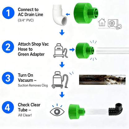 Universal AC Drain Line Cleaner Adapter, Wet/Dry Vacuum Attachment