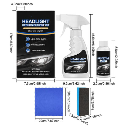 60K+ SOLD!Automotive Headlamp Restoration Fluid, blurring enhanced crystalline coating refurbisher