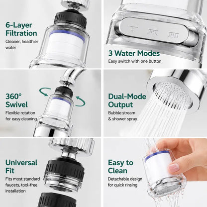 2 Count, 360° Swivel Faucet Filter Attachment
