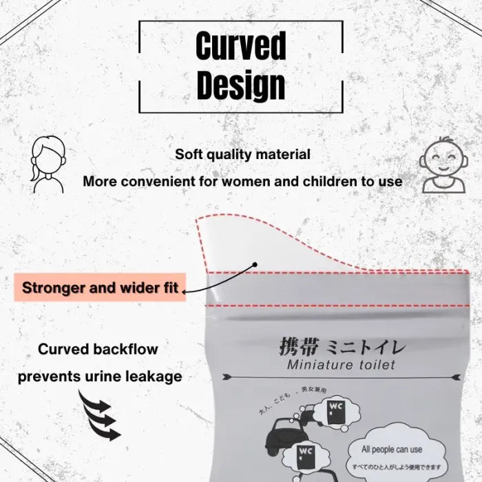 2026 Travel Essential 700ml Portable Emergency Urinal Bags – Disposable, Leak-Proof & Unisex Outdoor Relief