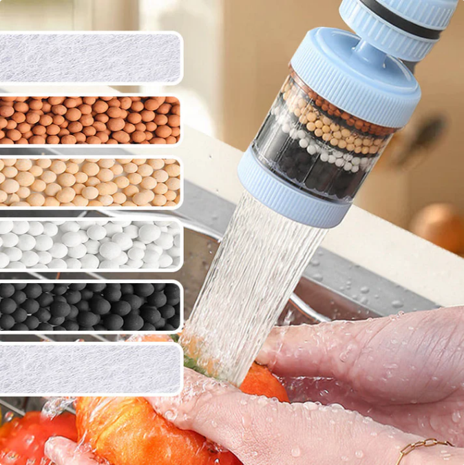 360° Rotating Faucet Filters-Enhance Your Tap Water QualityBuy 3 Get 1 Free