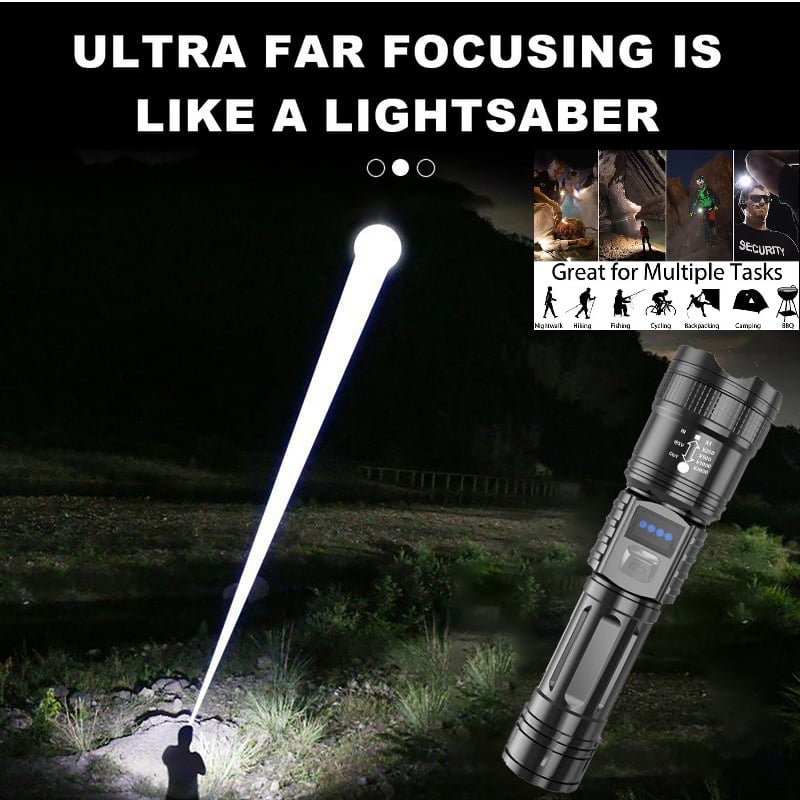 Top-Quality Rechargeable Flashlight with Adjustable Zoom – Your Satisfaction Is Assured.