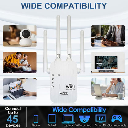 While Supplies Last 30% OFF! Dead Zones? Gone for Good! 1200Mbps WiFi Extender – Covers 10,000 sq.ft & 50 Devices.