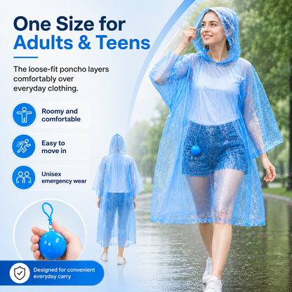 Portable Rain Poncho Ball Waterproof Hooded Raincoat Clip‑On Case