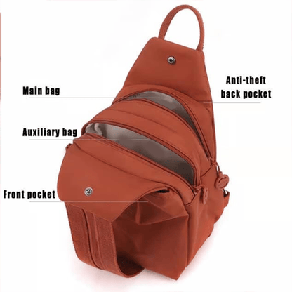 2026 Premium Anti-Theft 3-in-1 Tote — Smart Hidden Pockets, Convertible Straps & Waterproof