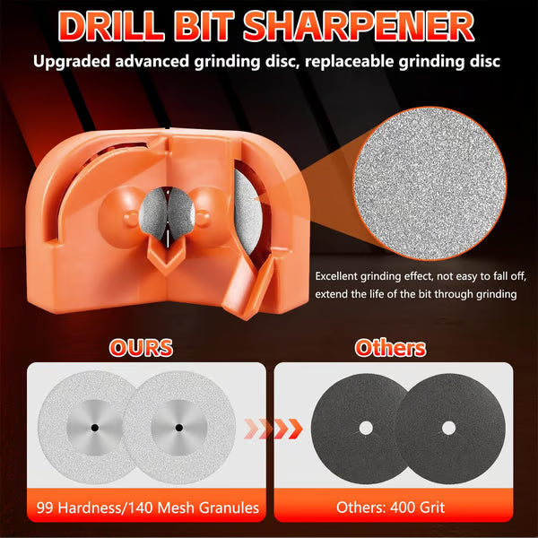 Professional Drill Bit Sharpening Tool Extend the Life of Your Drill Bits