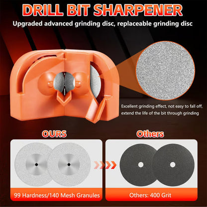 Professional Drill Bit Sharpening Tool Extend the Life of Your Drill Bits