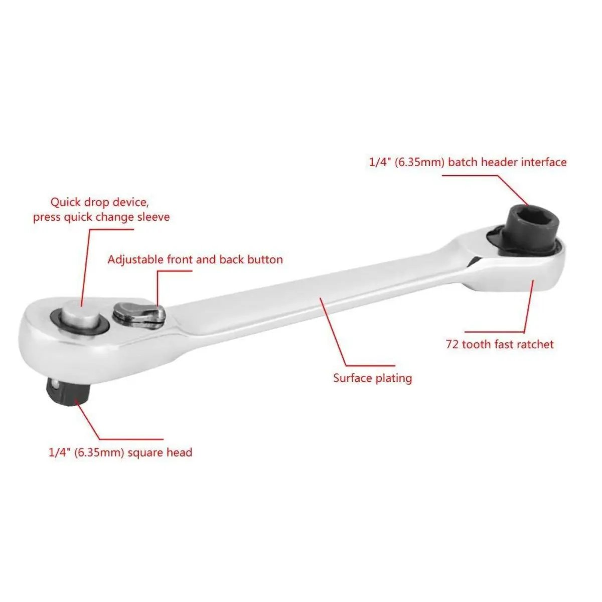 Mini Ratchet Wrench For Tight Spaces