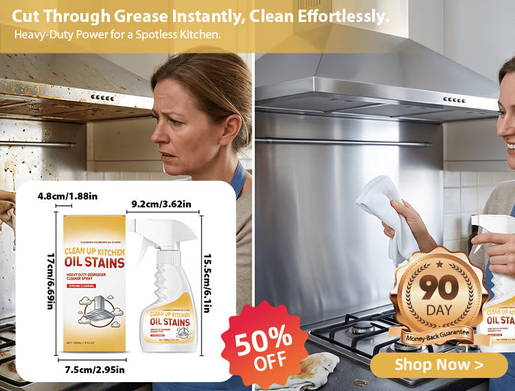 Say Goodbye to Grease! Powerful Kitchen Degreaser Spray – Cuts Through Tough Grease in Seconds
