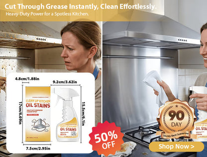 Say Goodbye to Grease! Powerful Kitchen Degreaser Spray – Cuts Through Tough Grease in Seconds