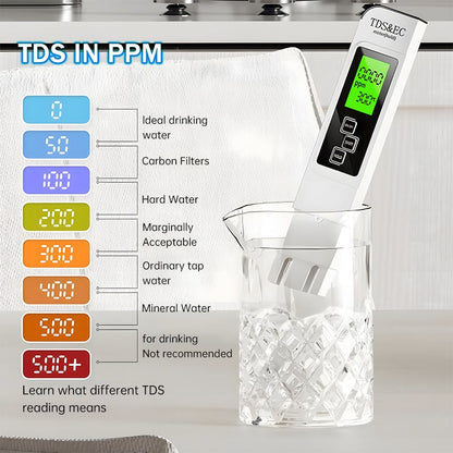 Last Day 45% OFF2026 All-New 4 in 1 Digital Water Tester
