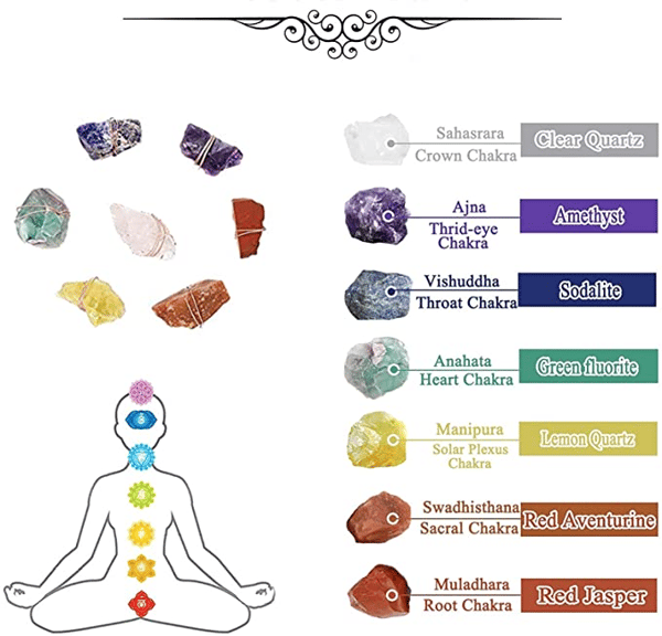 Handwoven 7 Chakra Crystal Wall Hanging – Tree of Life Energy Decor