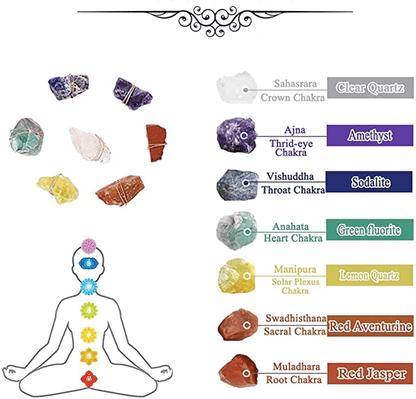 Handwoven 7 Chakra Crystal Wall Hanging – Tree of Life Energy Decor
