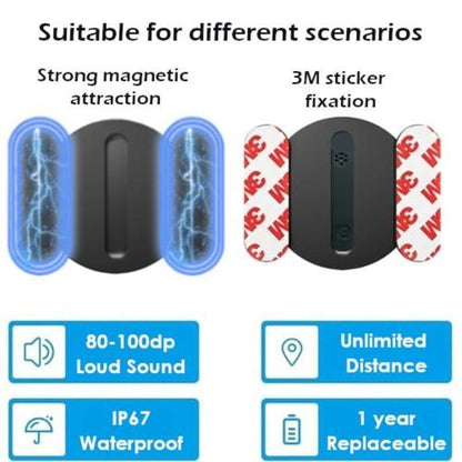 Mini Magnetic GPS Tracker – Portable Anti-Theft & Real-Time Location Device