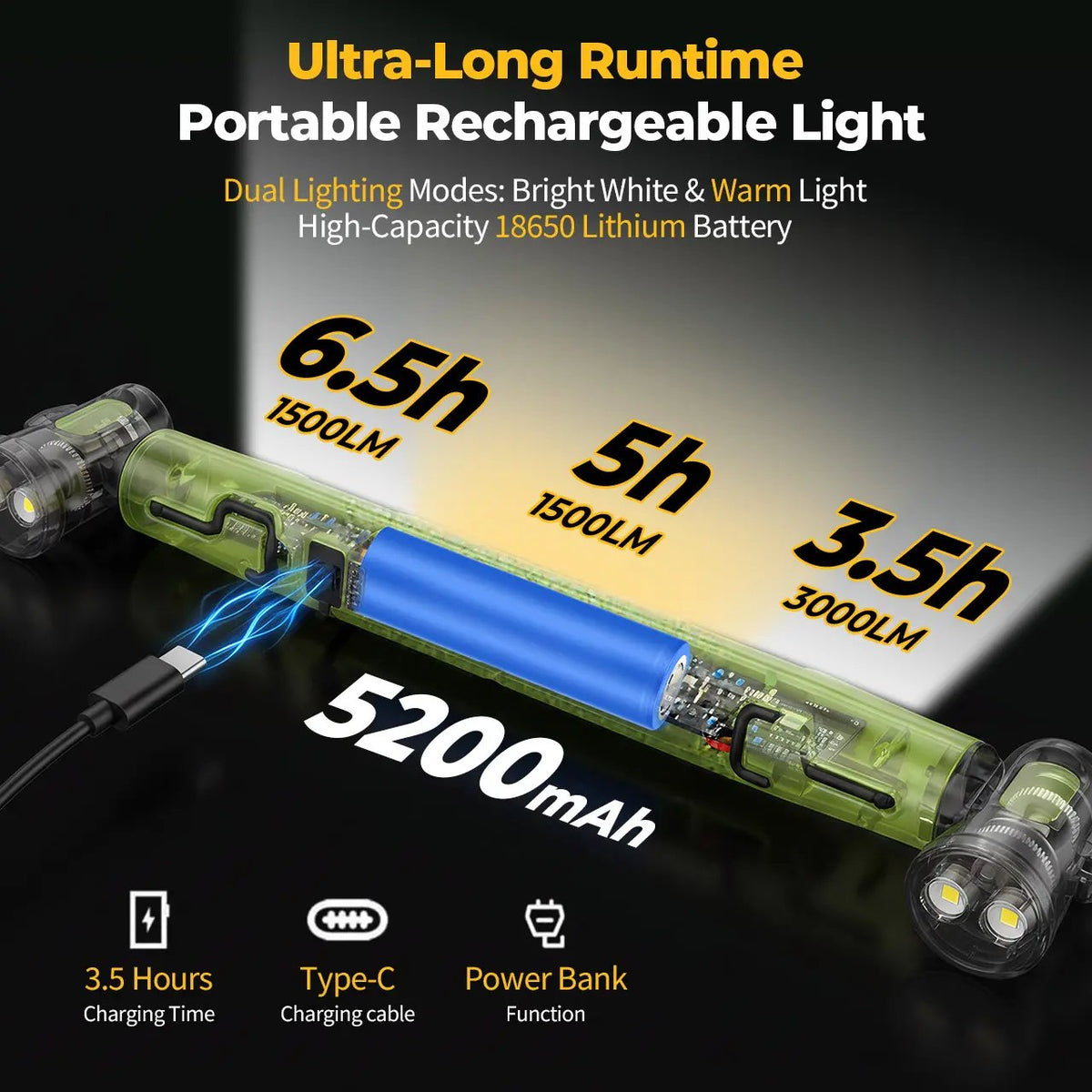 LAST DAY 49% OFFUnder‐Hood Work Light Bar – Give Dad the Gift of a Well‐Lit Garage