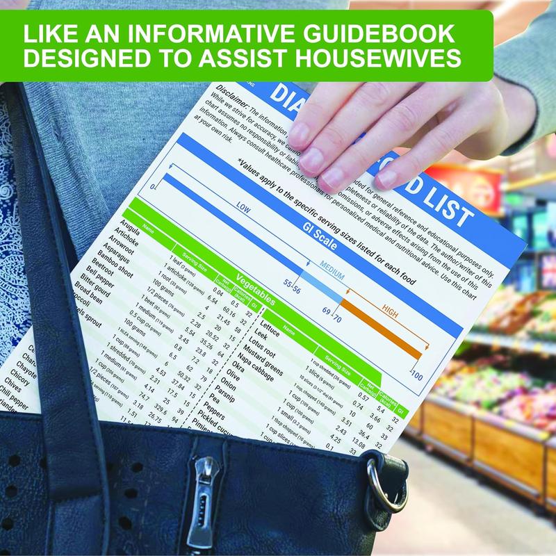 Diabetes Food Guide & Meal Planner – Easy Daily Nutrition Companion
