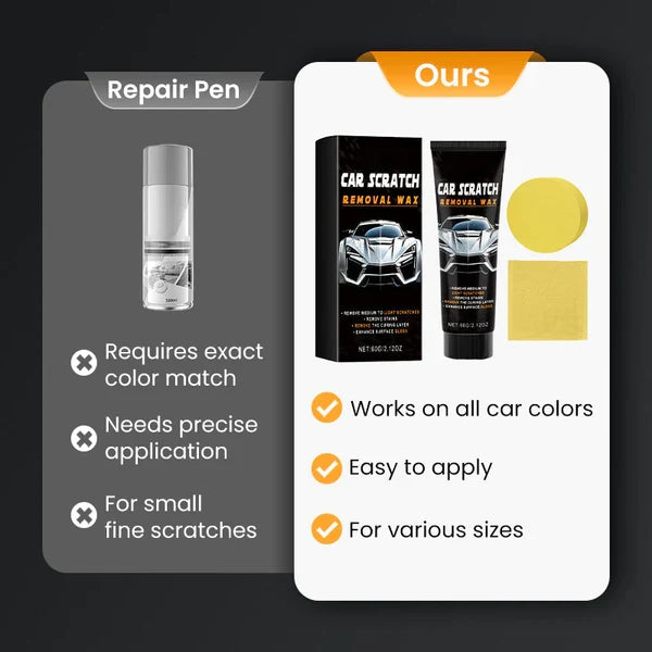 Hot Sale Car Scratch Repair Wax – Restore Shine & Remove Scratches