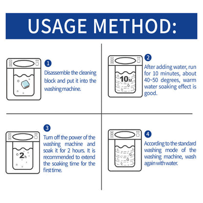 2026 Must-Have Washing Machine & Dishwasher Cleaner Tablets – Deep Clean, Descale & Sanitize