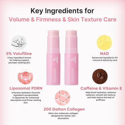 Eye Cream & Eye Mask