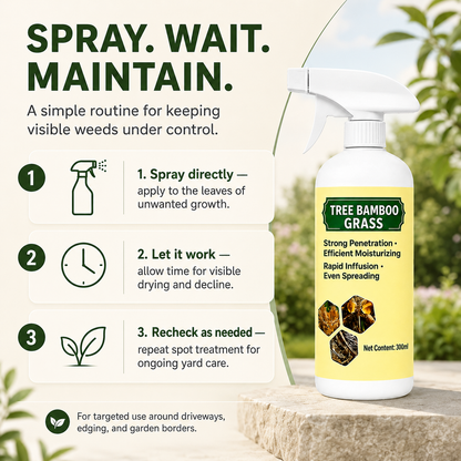 Fast-Acting Natural Weed & Grass Killer Spray