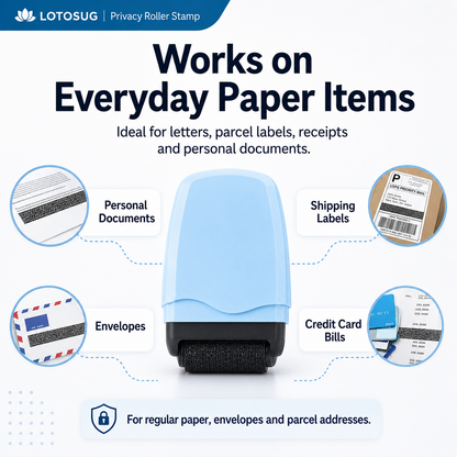 Identity Theft Protection Roller Stamp