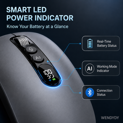 Speak, Click & Work Smarter — AI Voice Wireless Mouse