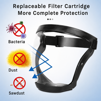 Wravion™ Full-Face Protective Visor – Face, Eye & Respiratory Protection