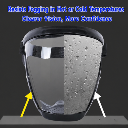 Wravion™ Full-Face Protective Visor – Face, Eye & Respiratory Protection