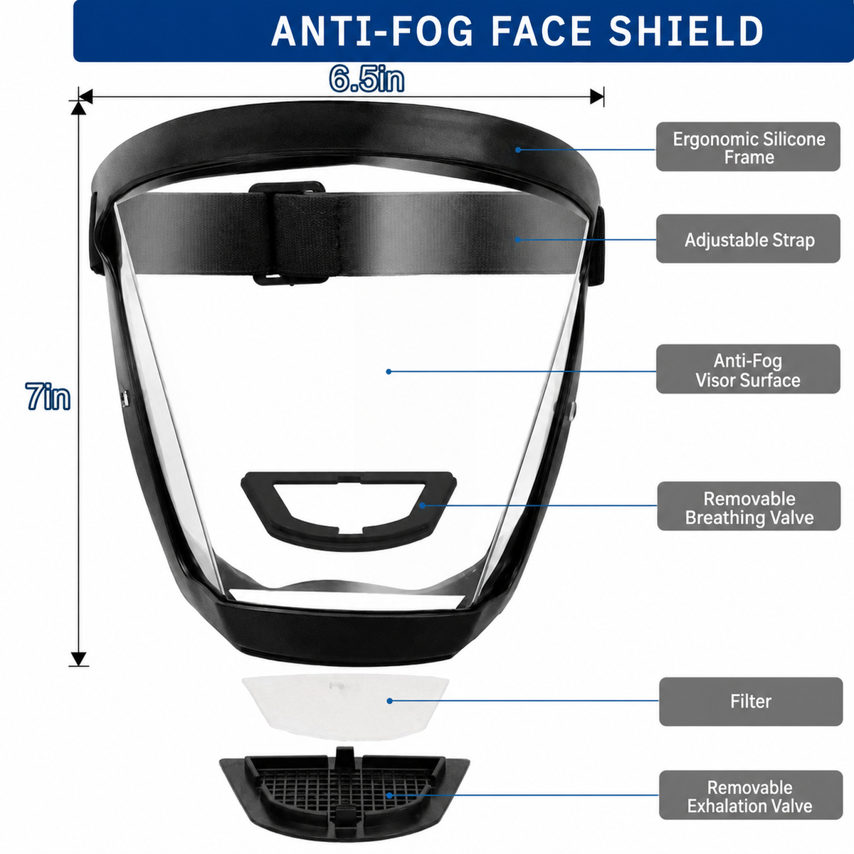 Wravion™ Full-Face Protective Visor – Face, Eye & Respiratory Protection