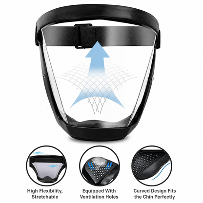 Wravion™ Full-Face Protective Visor – Face, Eye & Respiratory Protection
