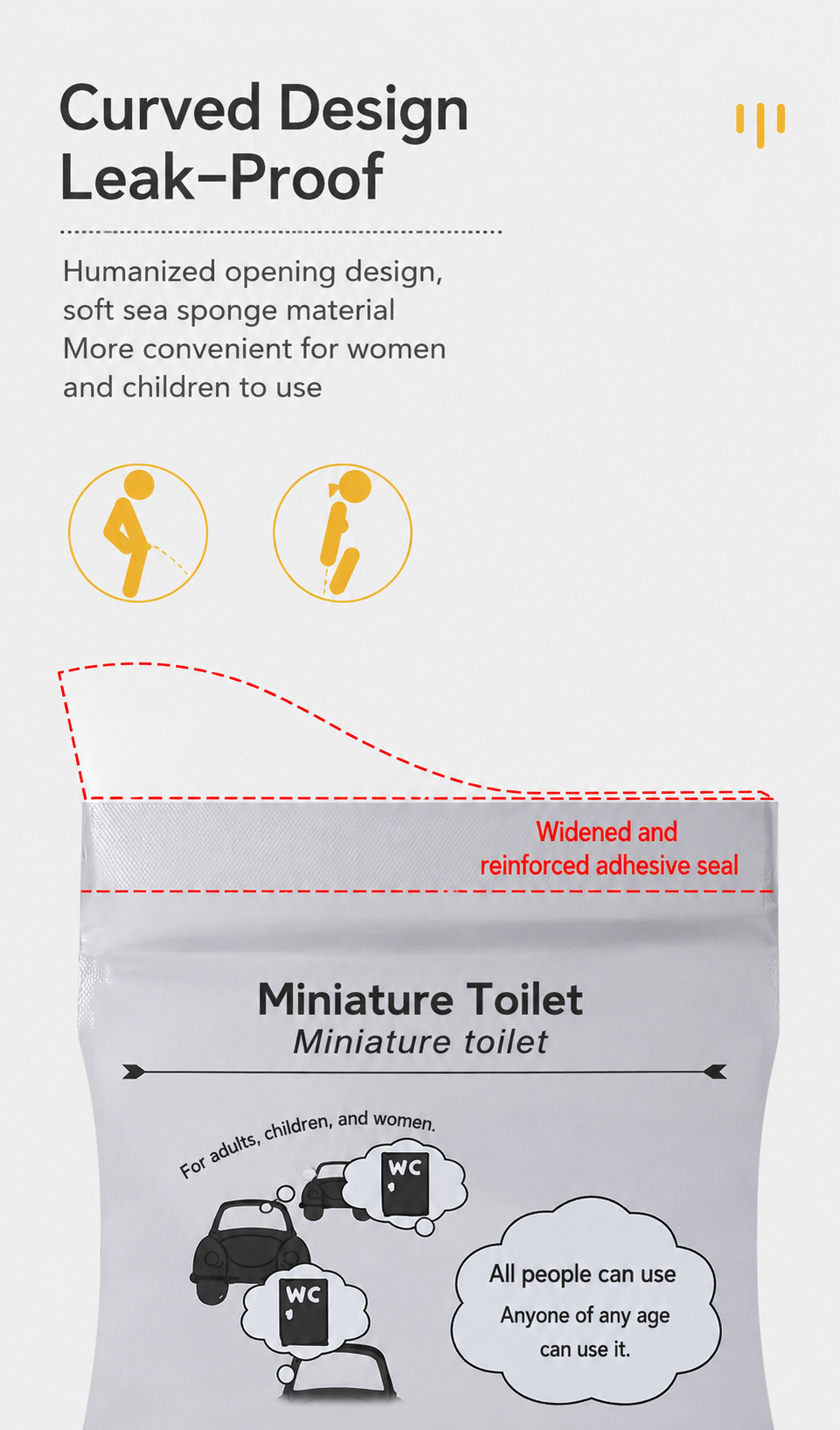 2026 Travel Essential 700ml Portable Emergency Urinal Bags – Disposable, Leak-Proof & Unisex Outdoor Relief