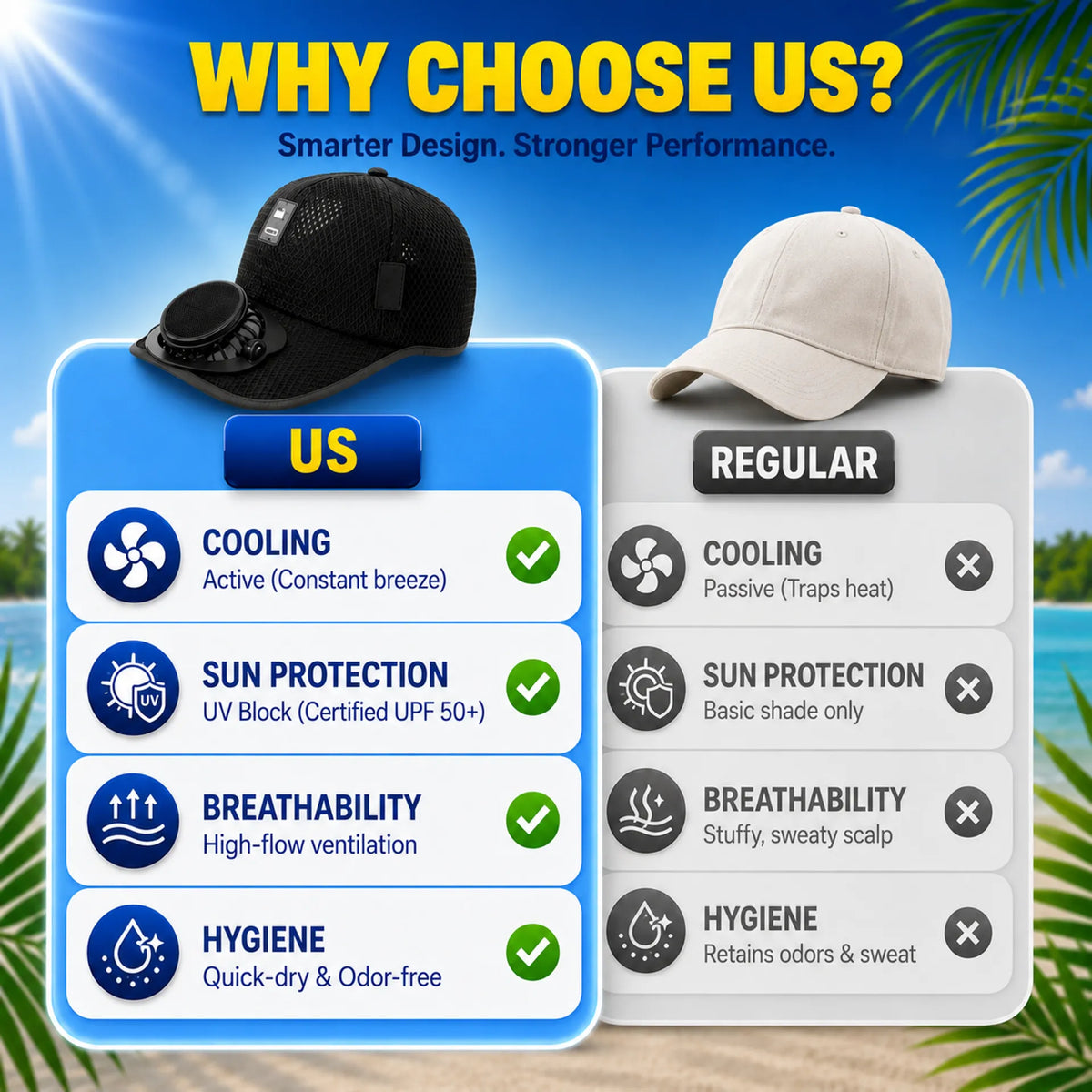 Cooling Solar Fan Hat – UV Protection & Breathable Mesh