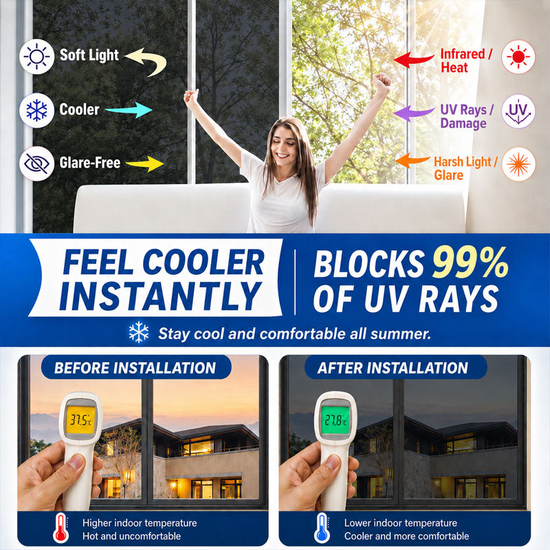 Over 50% OFF NOW One-Way Mirror Window Film for Daytime Privacy, UV Protection